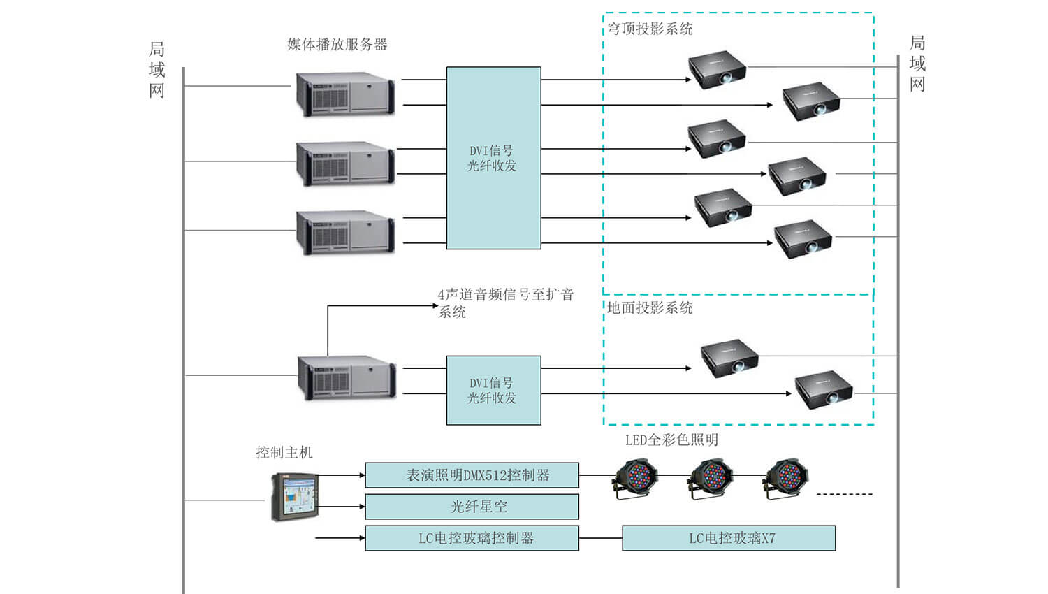 深圳大鹏半岛国家地质公园博物馆